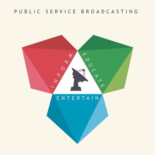 PUBLIC SERVICE BROADCASTING - Inform. Educate. Entertain. (Test Card)